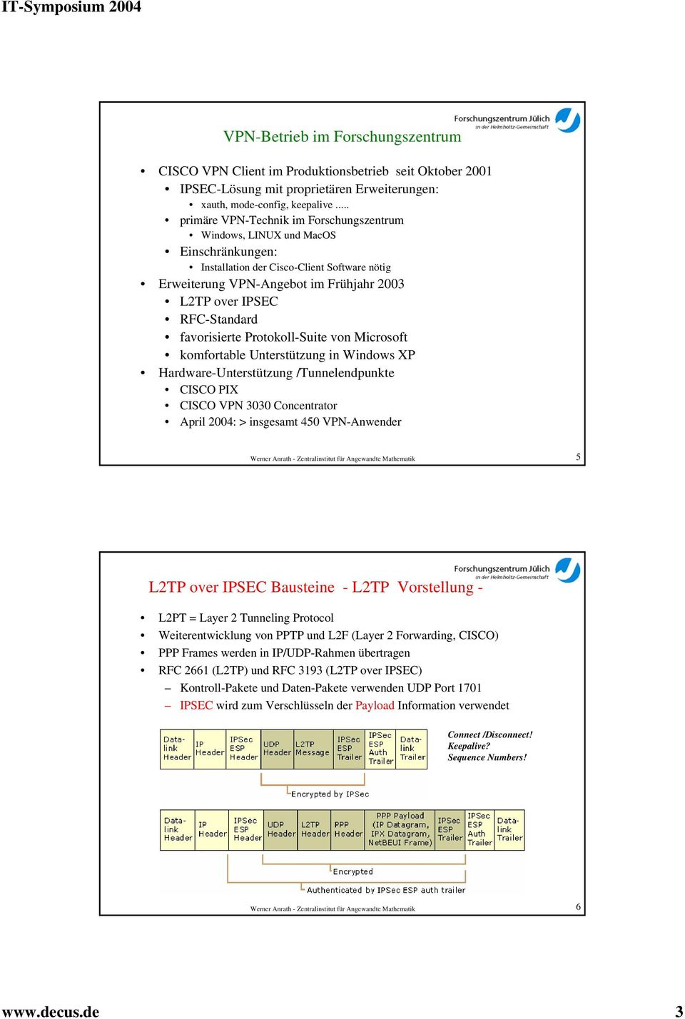 RFC-Standard favorisierte Protokoll-Suite von Microsoft komfortable Unterstützung in Windows XP Hardware-Unterstützung /Tunnelendpunkte CISCO PIX CISCO VPN 3030 Concentrator April 2004: > insgesamt