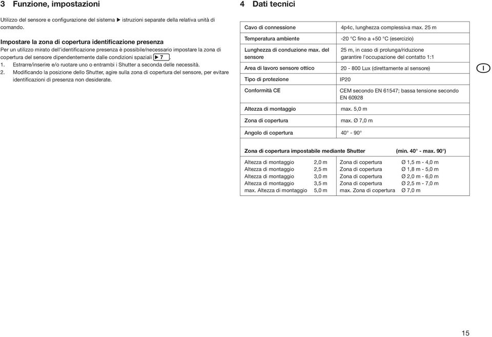 condizioni spaziali 7. 1. Estrarre/inserire e/o ruotare uno o entrambi i Shutter a seconda delle necessitó. 2.