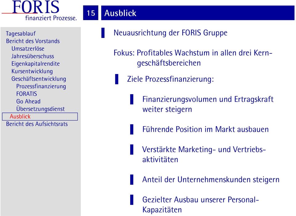 steigern Führende Position im Markt ausbauen Verstärkte Marketing- und