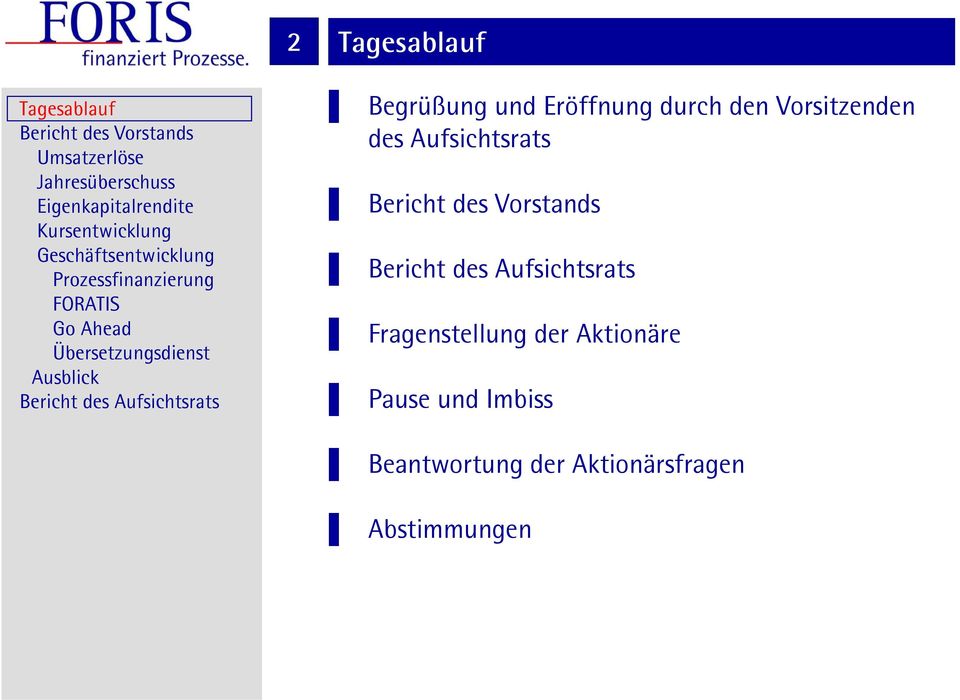 Fragenstellung der Aktionäre Pause und