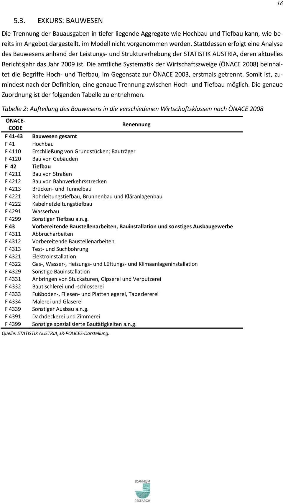 Die amtliche Systematik der Wirtschaftszweige (ÖNACE 2008) beinhaltet die Begriffe Hoch und Tiefbau, im Gegensatz zur ÖNACE 2003, erstmals getrennt.