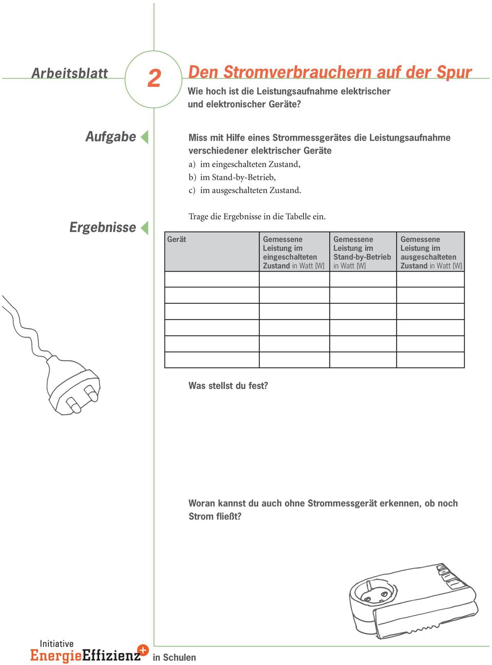 c) im ausgeschalteten Zustand. Ergebnisse Trage die Ergebnisse in die Tabelle ein.