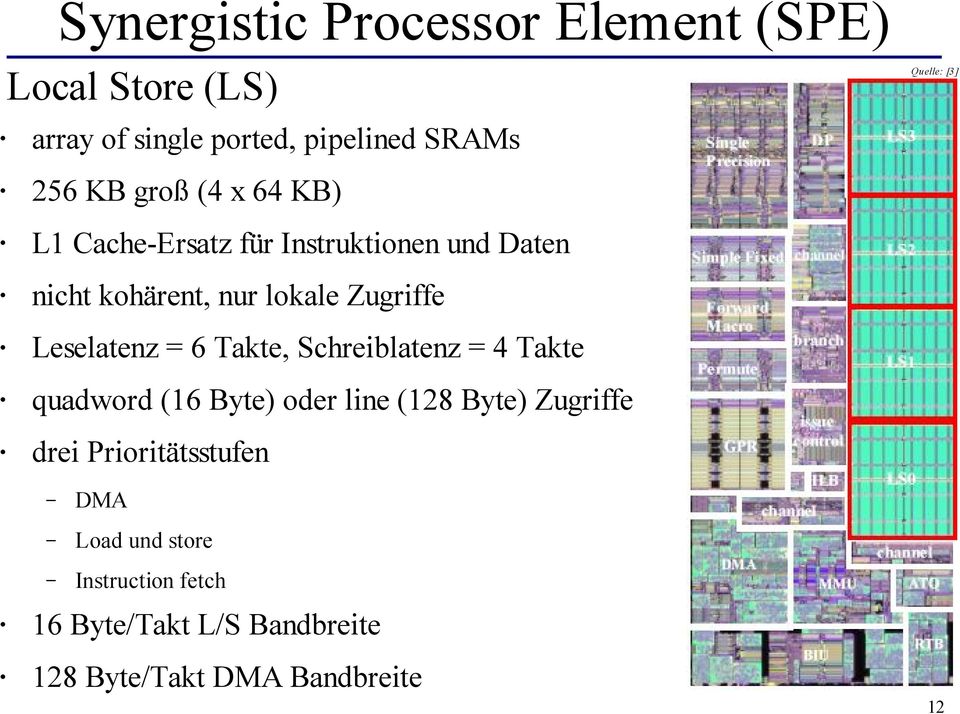 6 Takte, Schreiblatenz = 4 Takte quadword (16 Byte) oder line (128 Byte) Zugriffe drei Prioritätsstufen