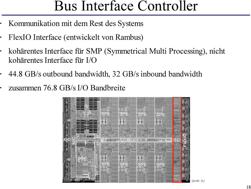 Multi Processing), nicht kohärentes Interface für I/O 44.