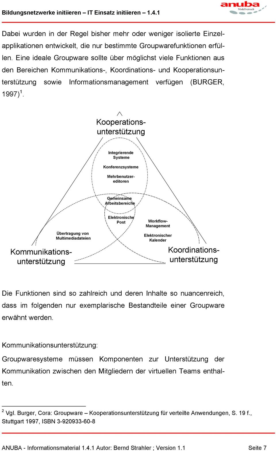 Integrierende Systeme Konferenzsysteme Gemeinsame Arbeitsbereiche Elektronische Post Koordinationsunterstützung Mehrbenutzereditoren Workflow- Management Übertragung von Multimediadateien