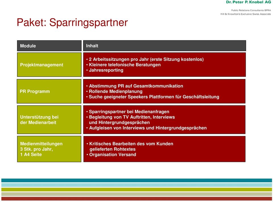 der Medienarbeit Sparringspartner bei Medienanfragen Begleitung von TV Auftritten, Interviews und Hintergrundgesprächen Aufgleisen von Interviews