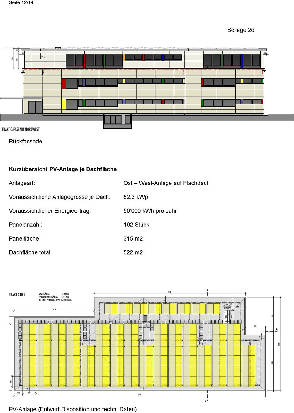 Panelanzahl: Panelfläche: Dachfläche total: Ost West-Anlage auf Flachdach 52.