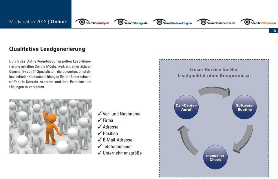 ihre Unternehmen treffen, in Kontakt zu treten und Ihre Produkte und Lösungen zu verkaufen.