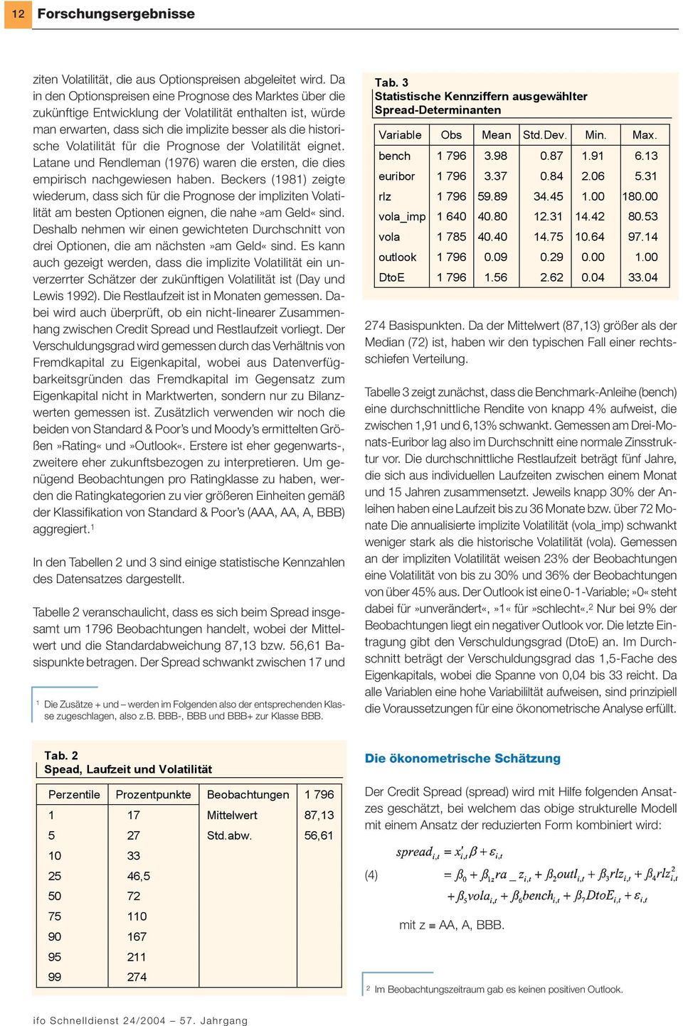 für die Prognose der Volatilität eignet. Latane und Rendleman (1976) waren die ersten, die dies empirisch nachgewiesen haben.