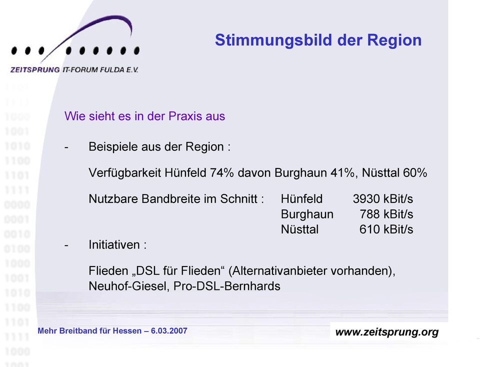 Hünfeld 3930 kbit/s Burghaun 788 kbit/s Nüsttal 610 kbit/s - Initiativen :