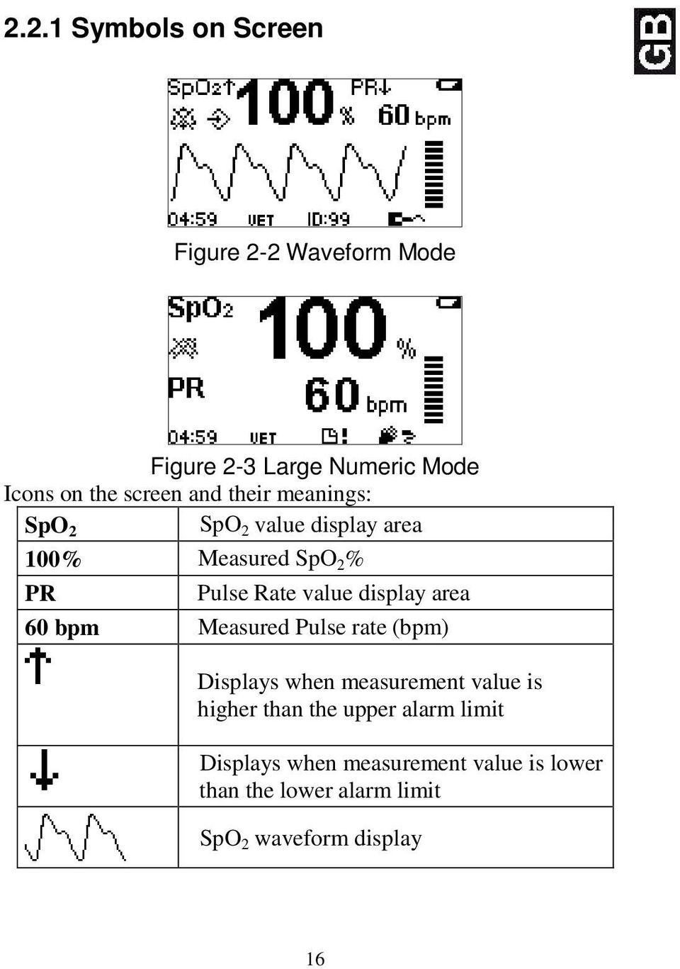 display area 60 bpm Measured Pulse rate (bpm) Displays when measurement value is higher than the