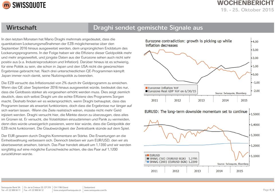 In der Folge haben wir die Effizienz dieser Geldpolitik mehr und mehr angezweifelt, und jüngste Daten aus der Eurozone sehen auch nicht sehr positiv aus (v.a. Industrieproduktion und Inflation).