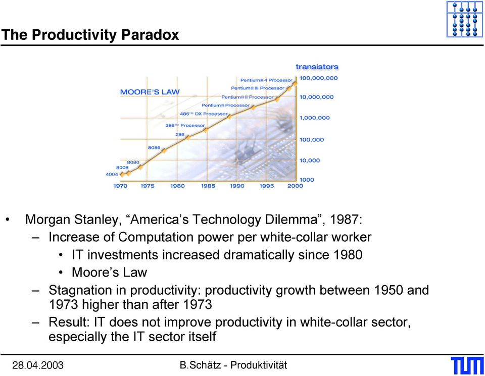 Moore s Law Stagnation in productivity: productivity growth between 1950 and 1973 higher than