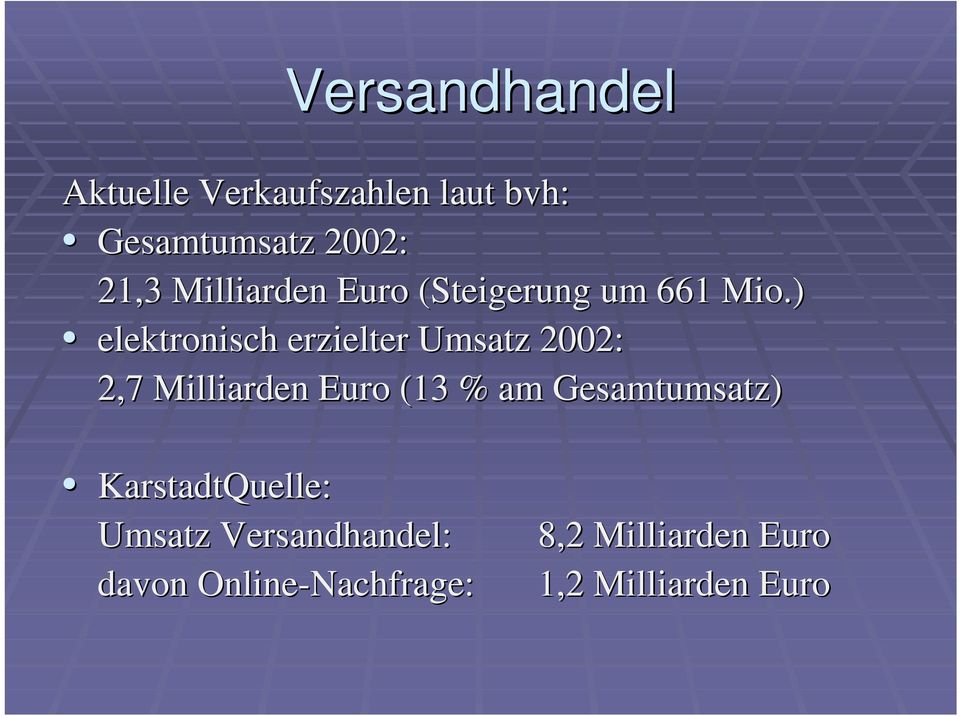 ) elektronisch erzielter Umsatz 2002: 2,7 Milliarden Euro (13 % am