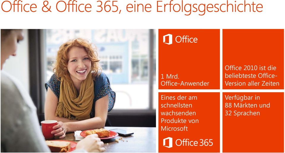 wachsenden Produkte von Microsoft Office 2010