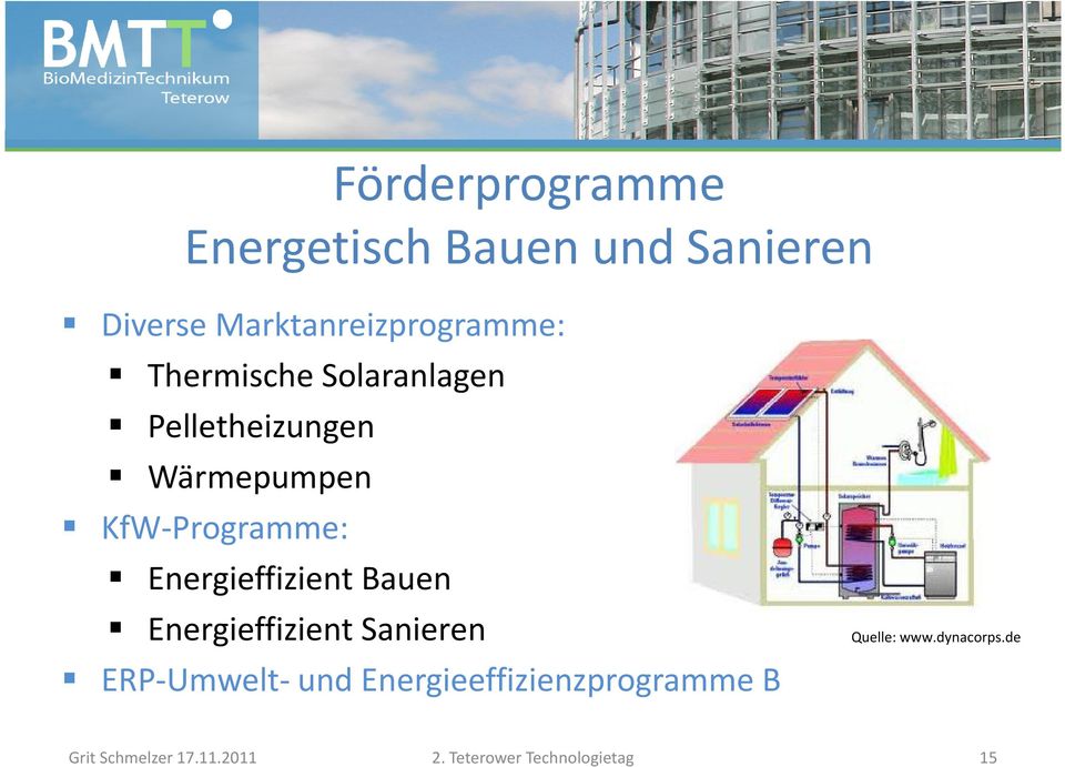 Energieffizient Bauen Energieffizient Sanieren ERP-Umwelt- und