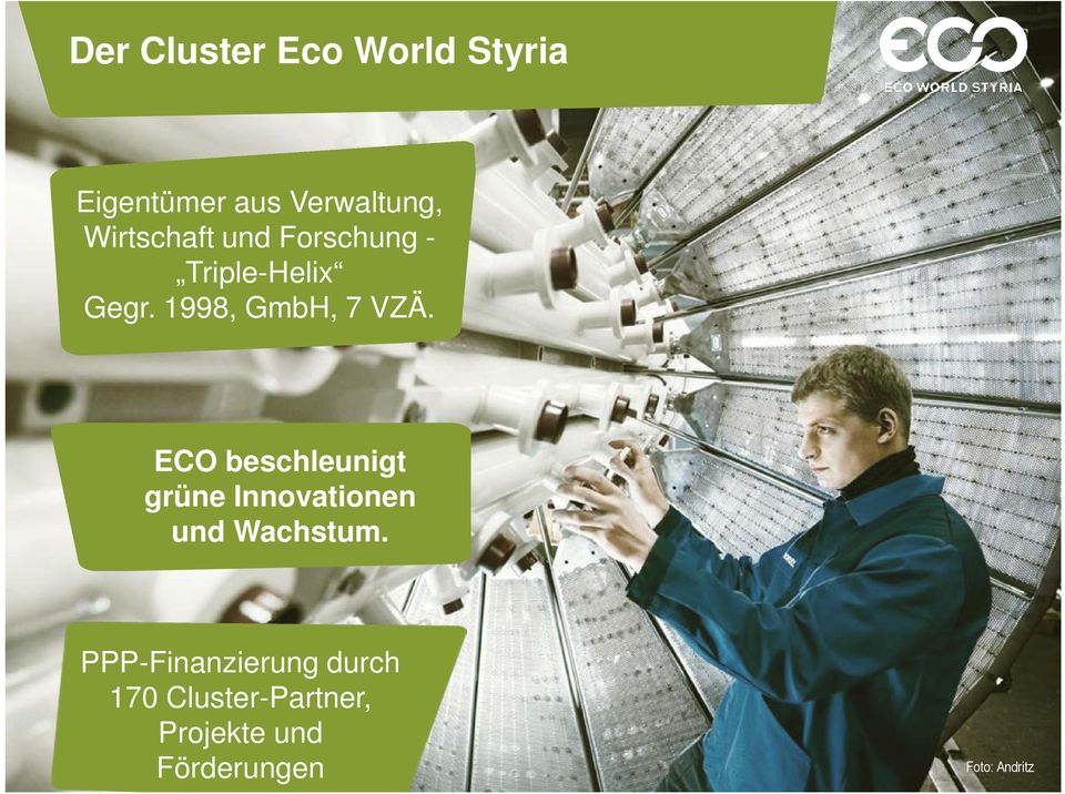 ECO beschleunigt grüne Innovationen und Wachstum.