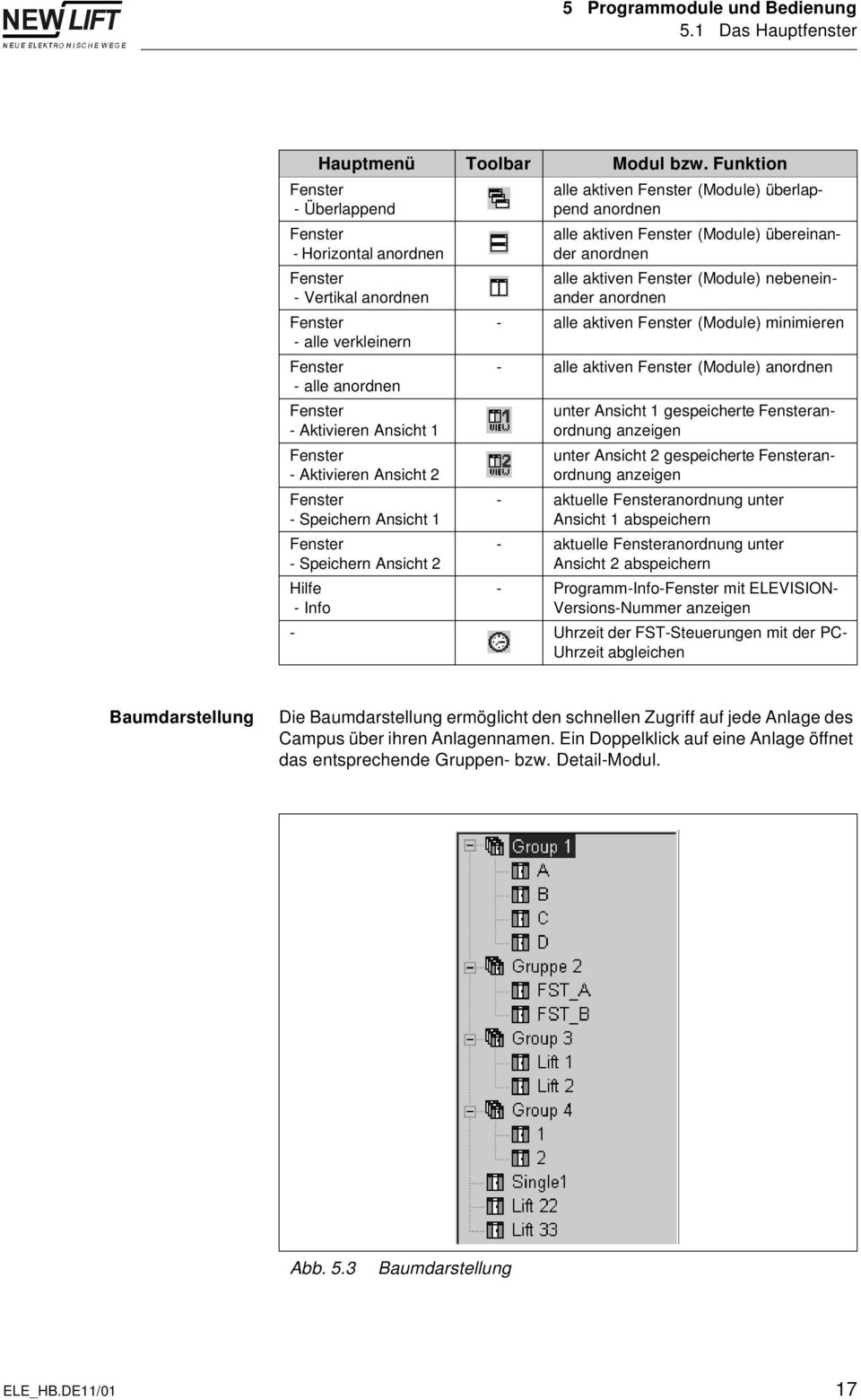 2 Fenster - Speichern Ansicht 1 Fenster - Speichern Ansicht 2 Hilfe -Info alle aktiven Fenster (Module) überlappend anordnen alle aktiven Fenster (Module) übereinander anordnen alle aktiven Fenster