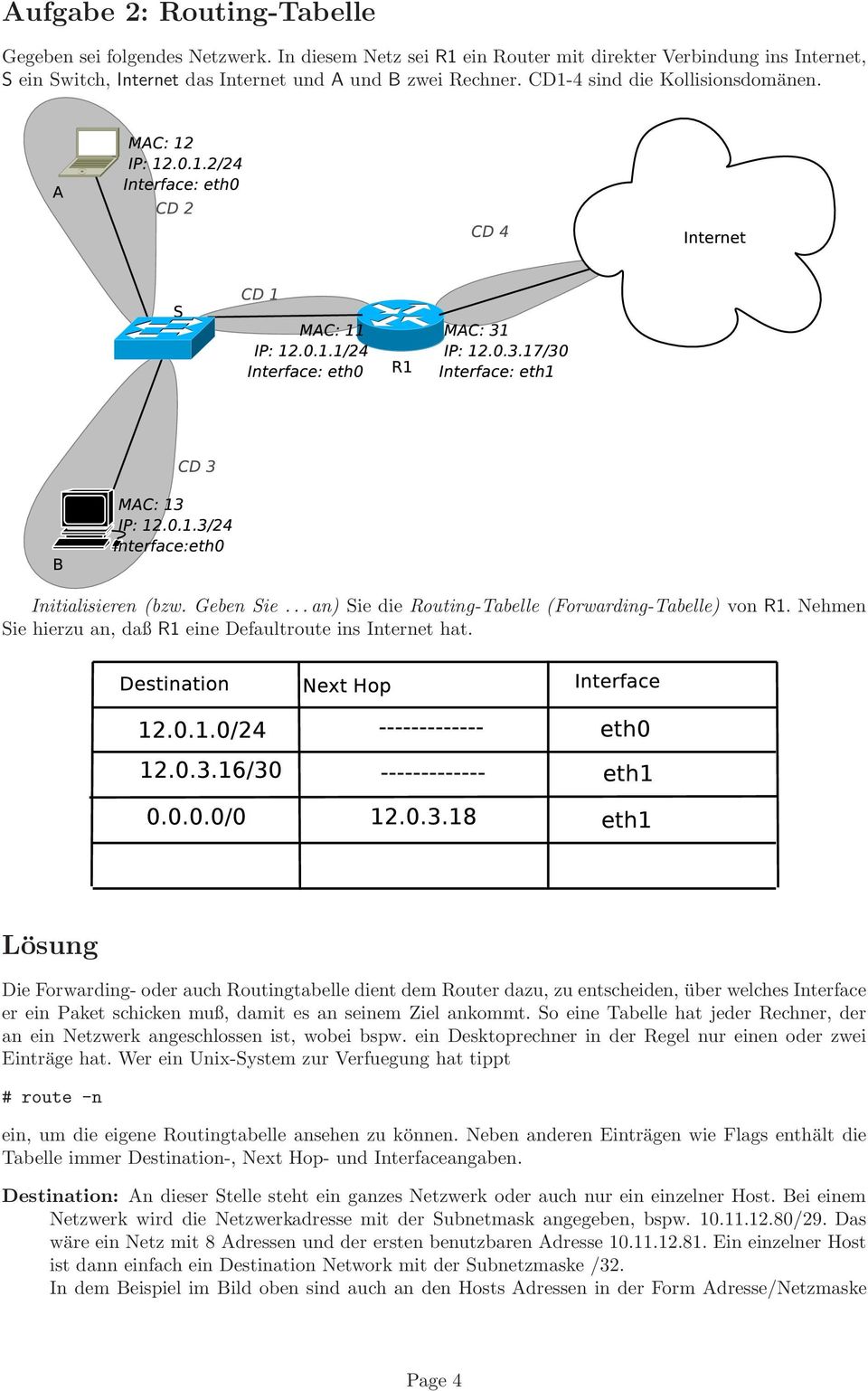 Lösung Die Forwarding- oder auch Routingtabelle dient dem Router dazu, zu entscheiden, über welches Interface er ein Paket schicken muß, damit es an seinem Ziel ankommt.