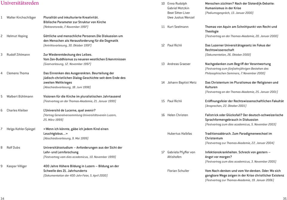 Oktober 1997) 3 Rudolf Zihlmann Zur Wiederentdeckung des Leibes. Vom Zen-Buddhismus zu neueren westlichen Erkenntnissen (Gastvorlesung, 12.