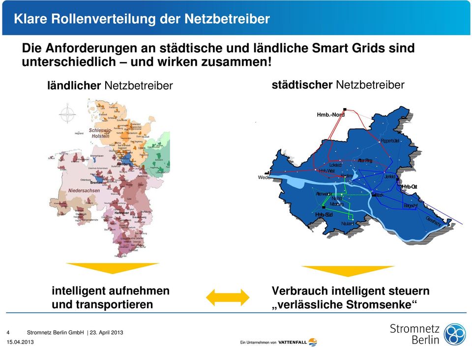 -Nord Poppenbüttel Wedel Lokstedt Hmb.West Karoline AlterRing Jenfeld Altenwerder Neuhof Moorburg Tiefstack Hmb.