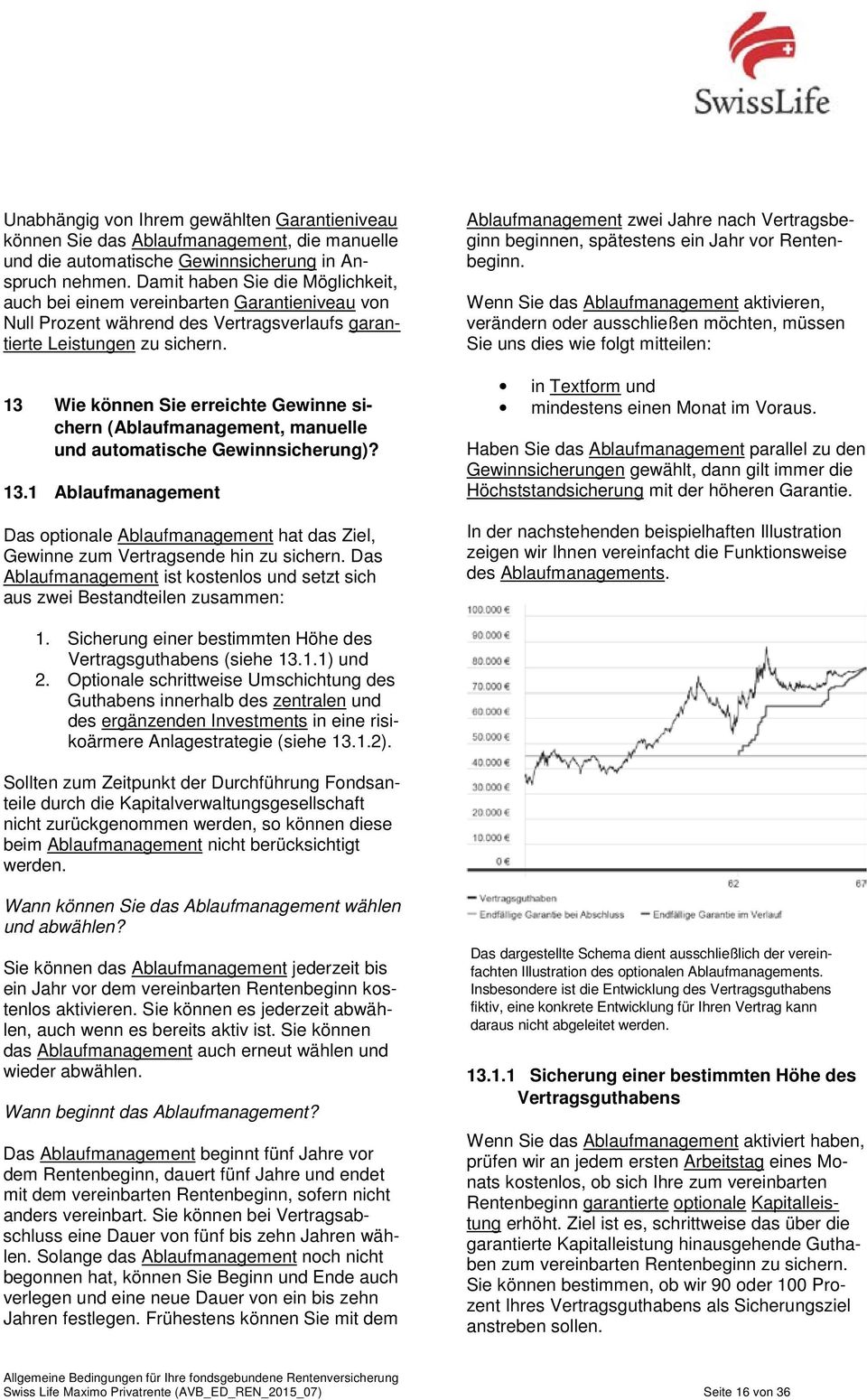 13 Wie können Sie erreichte Gewinne sichern (Ablaufmanagement, manuelle und automatische Gewinnsicherung)? 13.