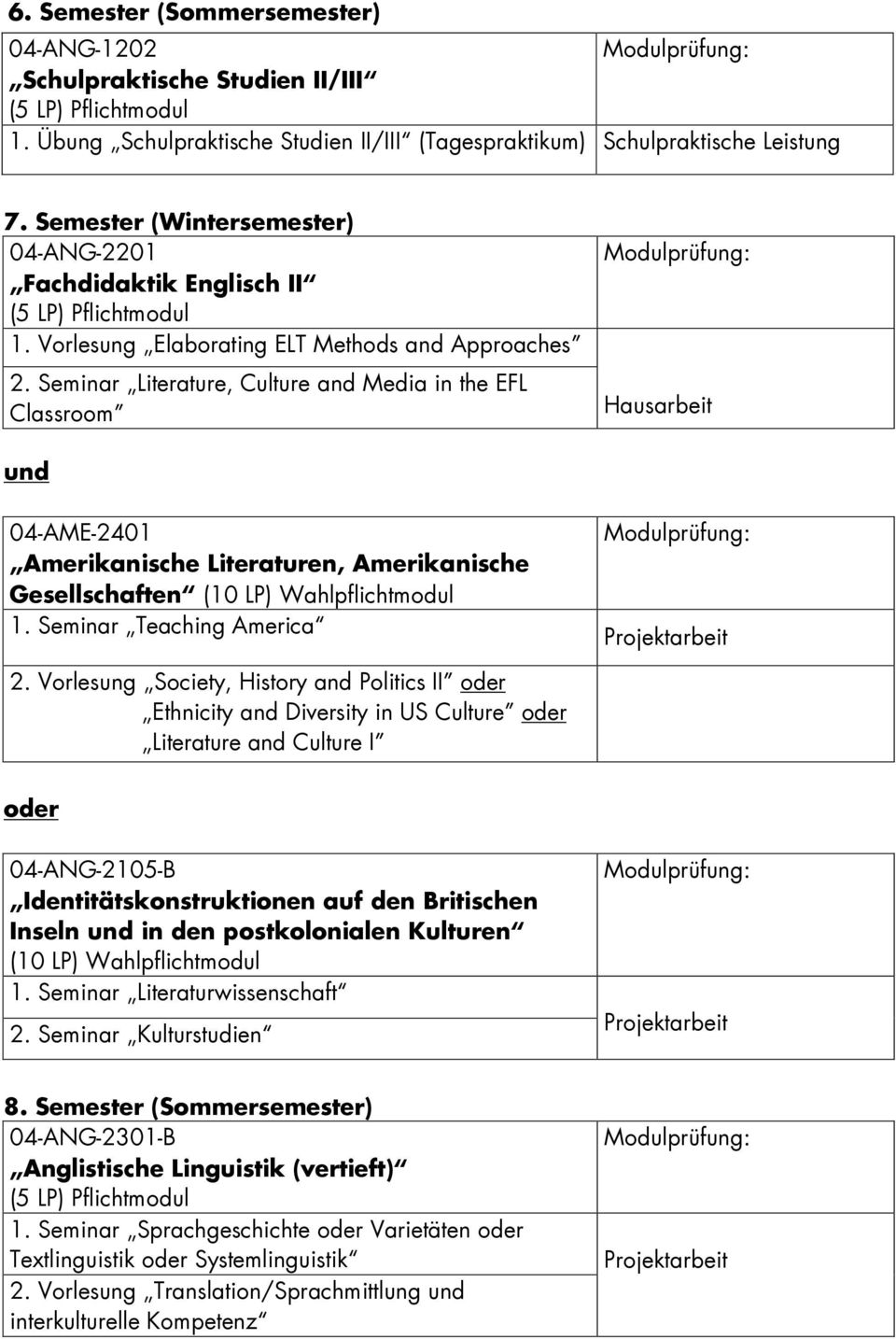 Seminar Literature, Culture and Media in the EFL Classroom Hausarbeit und 04-AME-2401 Amerikanische Literaturen, Amerikanische Gesellschaften (10 LP) Wahlpflichtmodul 1.
