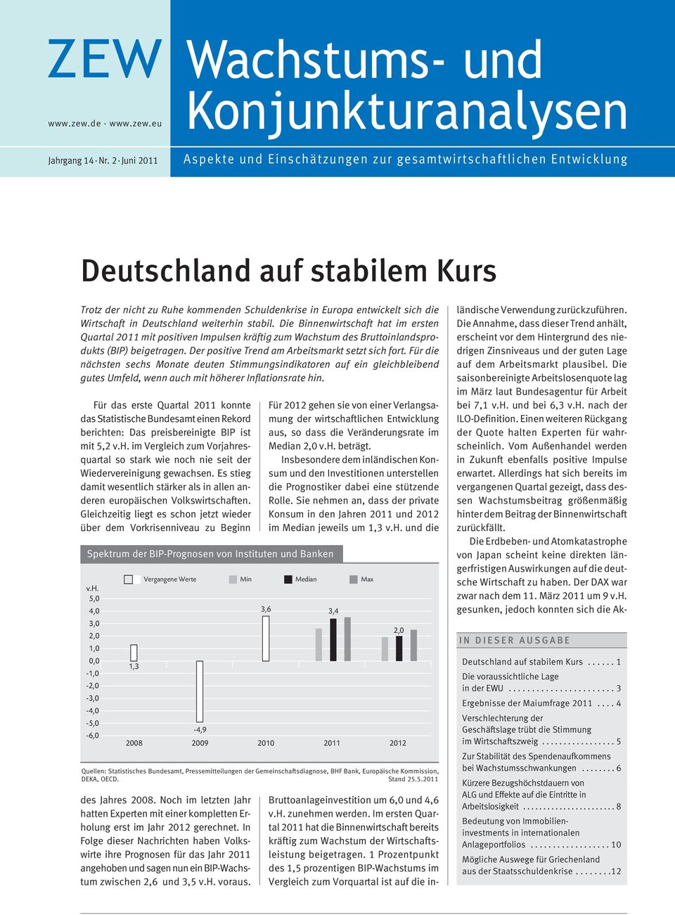 entwickelt sich die Wirtschaft in Deutschland weiterhin stabil. Die Binnenwirtschaft hat im ersten Quartal 2011 mit positiven Impulsen kräftig zum Wachstum des Bruttoinlandsprodukts (BIP) beigetragen.