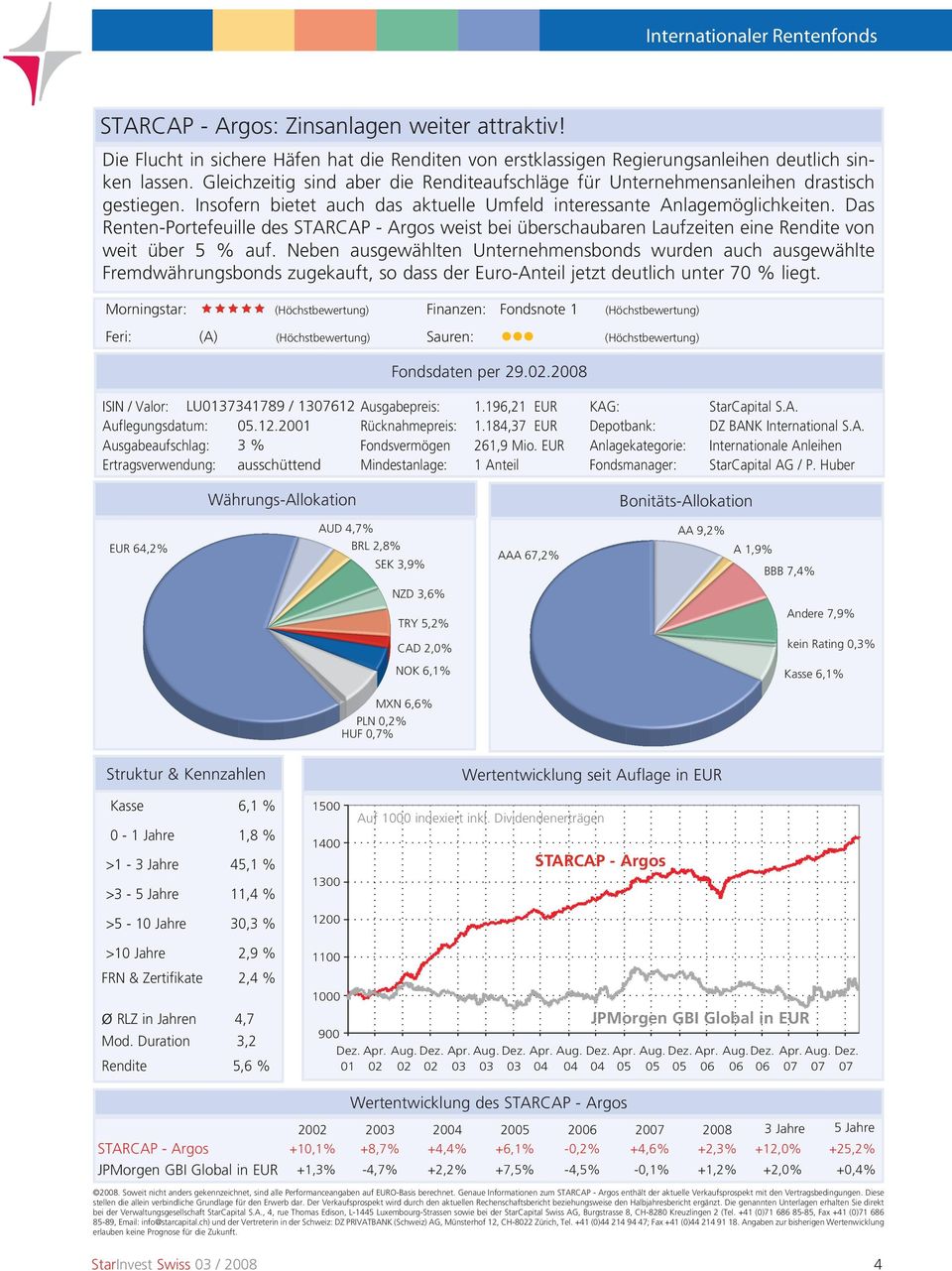 Das Renten-Portefeuille des STARCAP - Argos weist bei überschaubaren Laufzeiten eine Rendite von weit über 5 % auf.