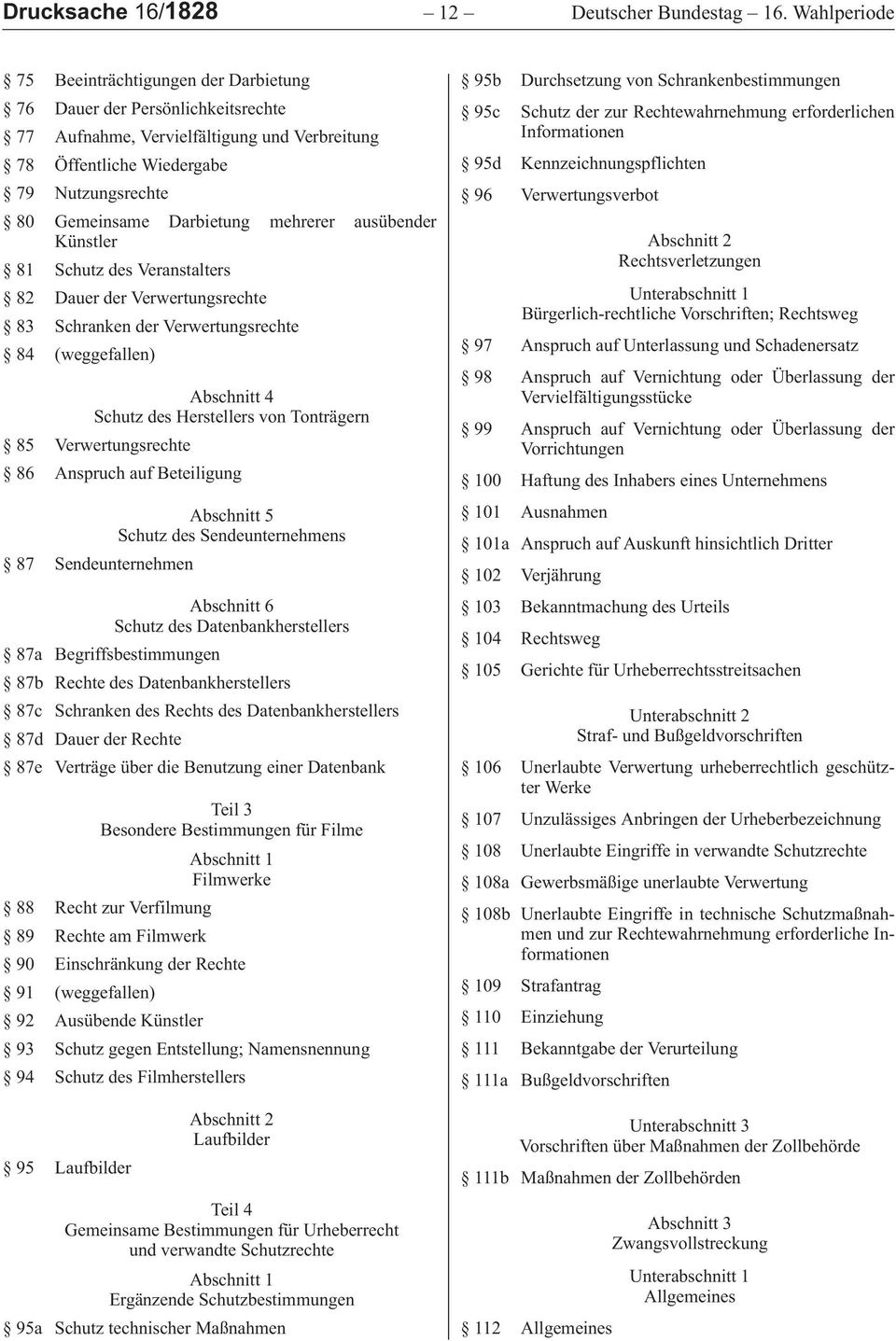 80GemeinsameDarbietungmehrererausübender Künstler 81Schutz des Veranstalters 82Dauer der Verwertungsrechte 83Schranken der Verwertungsrechte 84 (weggefallen) Abschnitt 4 Schutz des Herstellers von