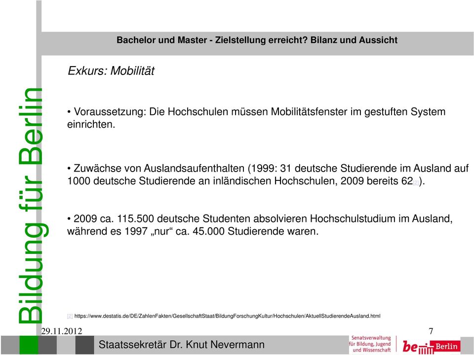 Hochschulen, 2009 bereits 62[2]). 2009 ca. 115.