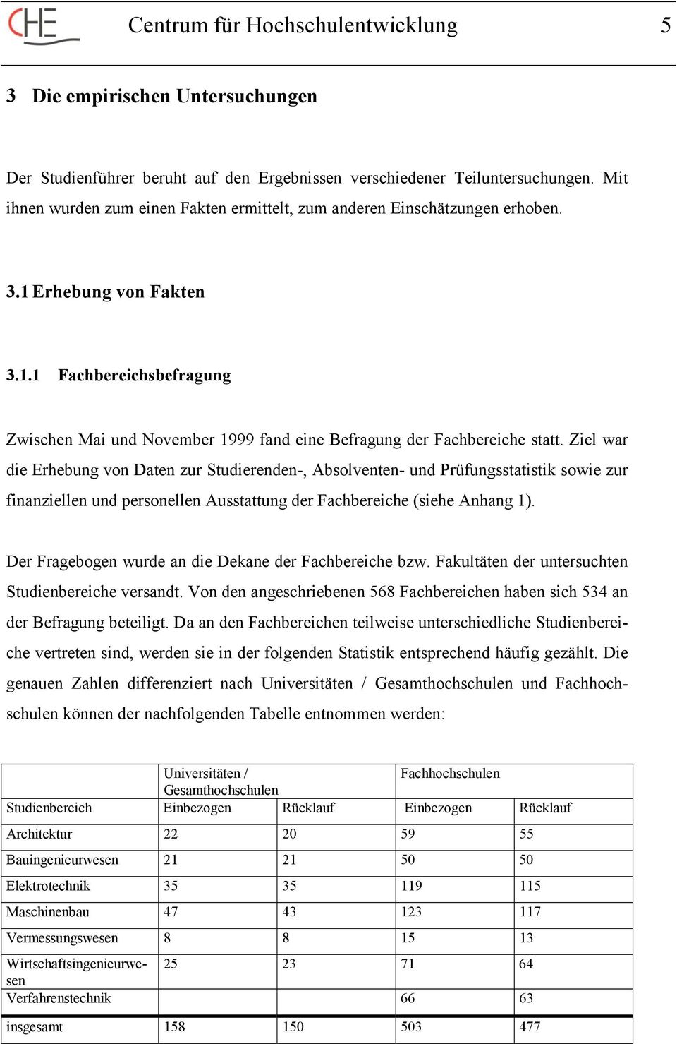 Ziel war die Erhebung von Daten zur Studierenden-, Absolventen- und Prüfungsstatistik sowie zur finanziellen und personellen Ausstattung der Fachbereiche (siehe Anhang 1).