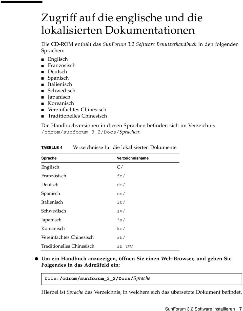 Handbuchversionen in diesen Sprachen befinden sich im Verzeichnis /cdrom/sunforum_3_2/docs/sprachen: TABELLE 4 Sprache Verzeichnisse für die lokalisierten Dokumente Verzeichnisname Englisch C/