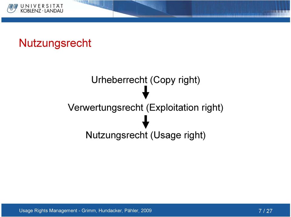 Nutzungsrecht (Usage right) Usage Rights