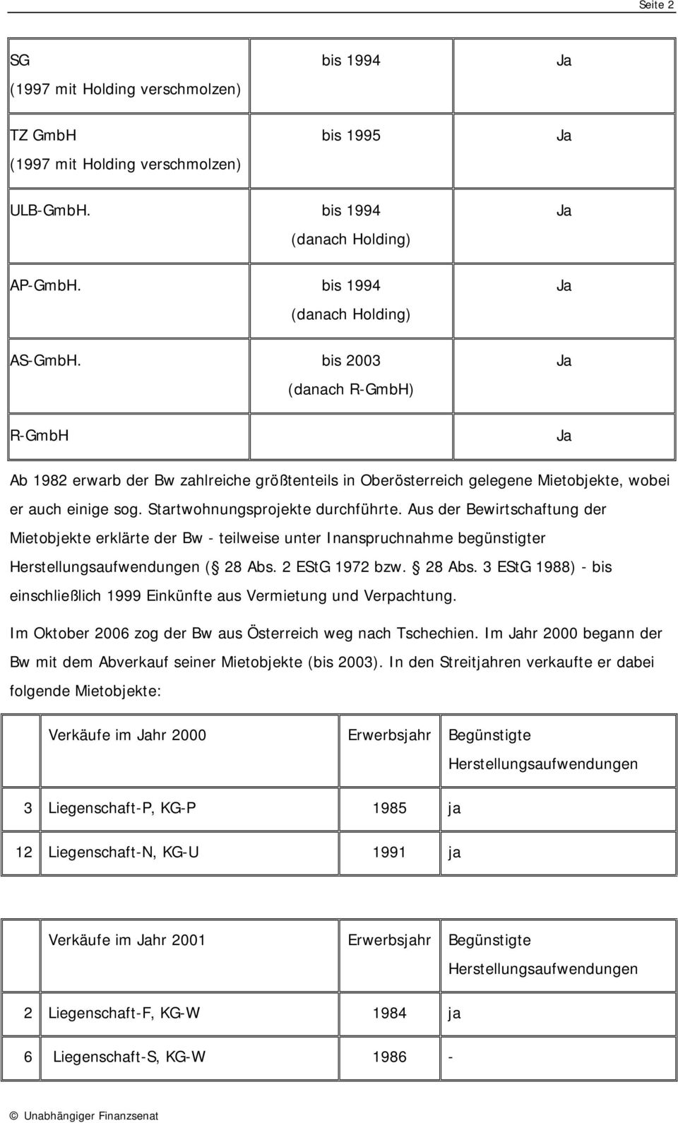 Aus der Bewirtschaftung der Mietobjekte erklärte der Bw - teilweise unter Inanspruchnahme begünstigter Herstellungsaufwendungen ( 28 Abs.