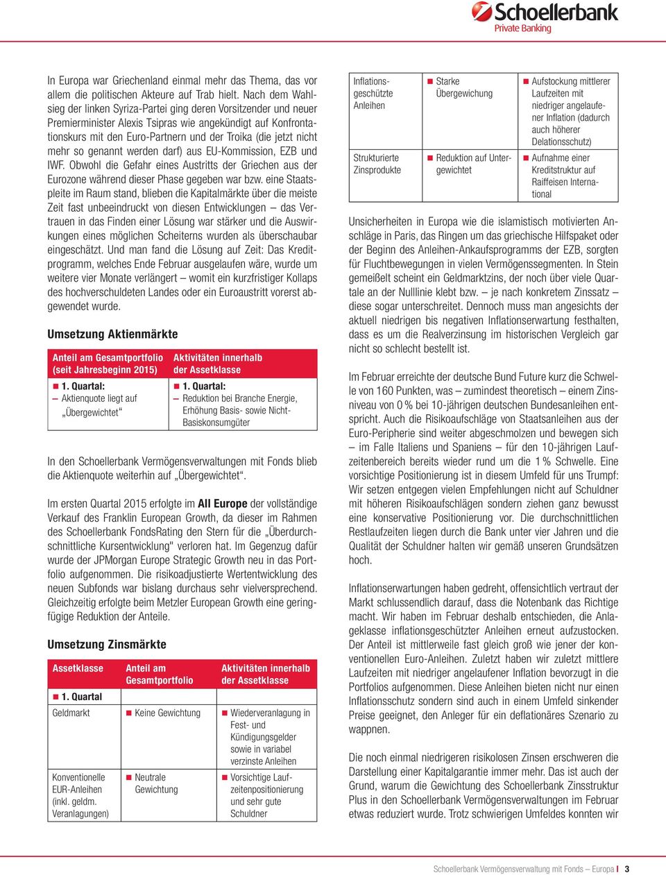 nicht mehr so genannt werden darf) aus EU-Kommission, EZB und IWF. Obwohl die Gefahr eines Austritts der Griechen aus der Eurozone während dieser Phase gegeben war bzw.