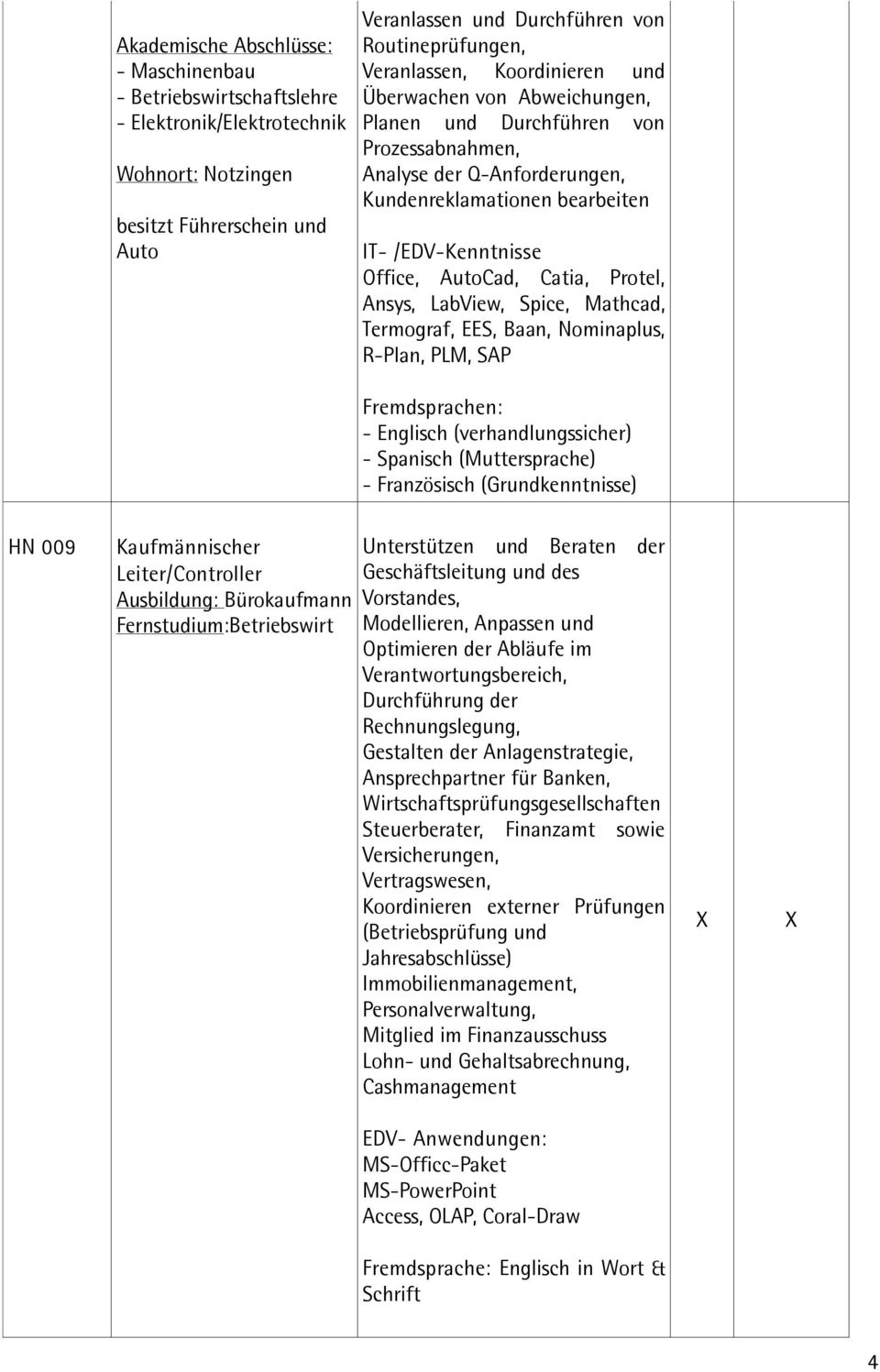 Spice, Mathcad, Termograf, EES, Baan, Nominaplus, R-Plan, PLM, SAP Fremdsprachen: - Englisch (verhandlungssicher) - Spanisch (Muttersprache) - Französisch (Grundkenntnisse) HN 009 Kaufmännischer