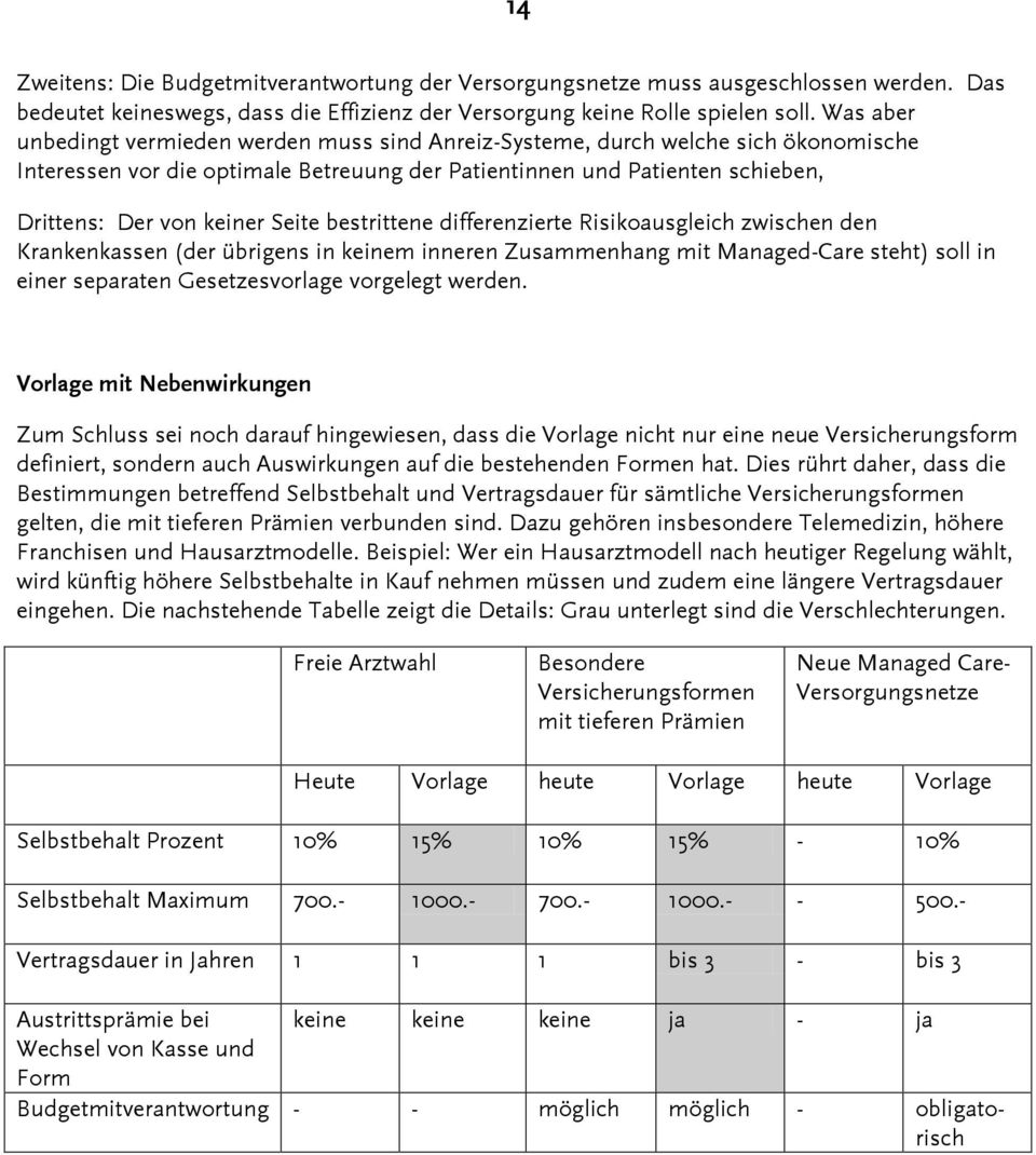 Seite bestrittene differenzierte Risikoausgleich zwischen den Krankenkassen (der übrigens in keinem inneren Zusammenhang mit Managed-Care steht) soll in einer separaten Gesetzesvorlage vorgelegt