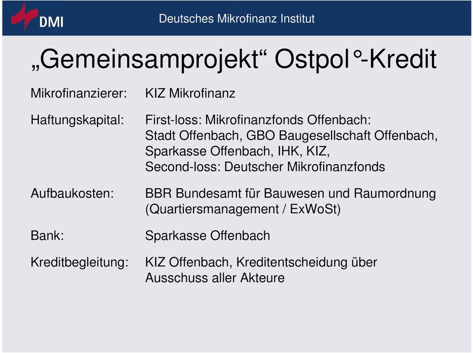 Sparkasse Offenbach, IHK, KIZ, Second-loss: Deutscher Mikrofinanzfonds BBR Bundesamt für Bauwesen und