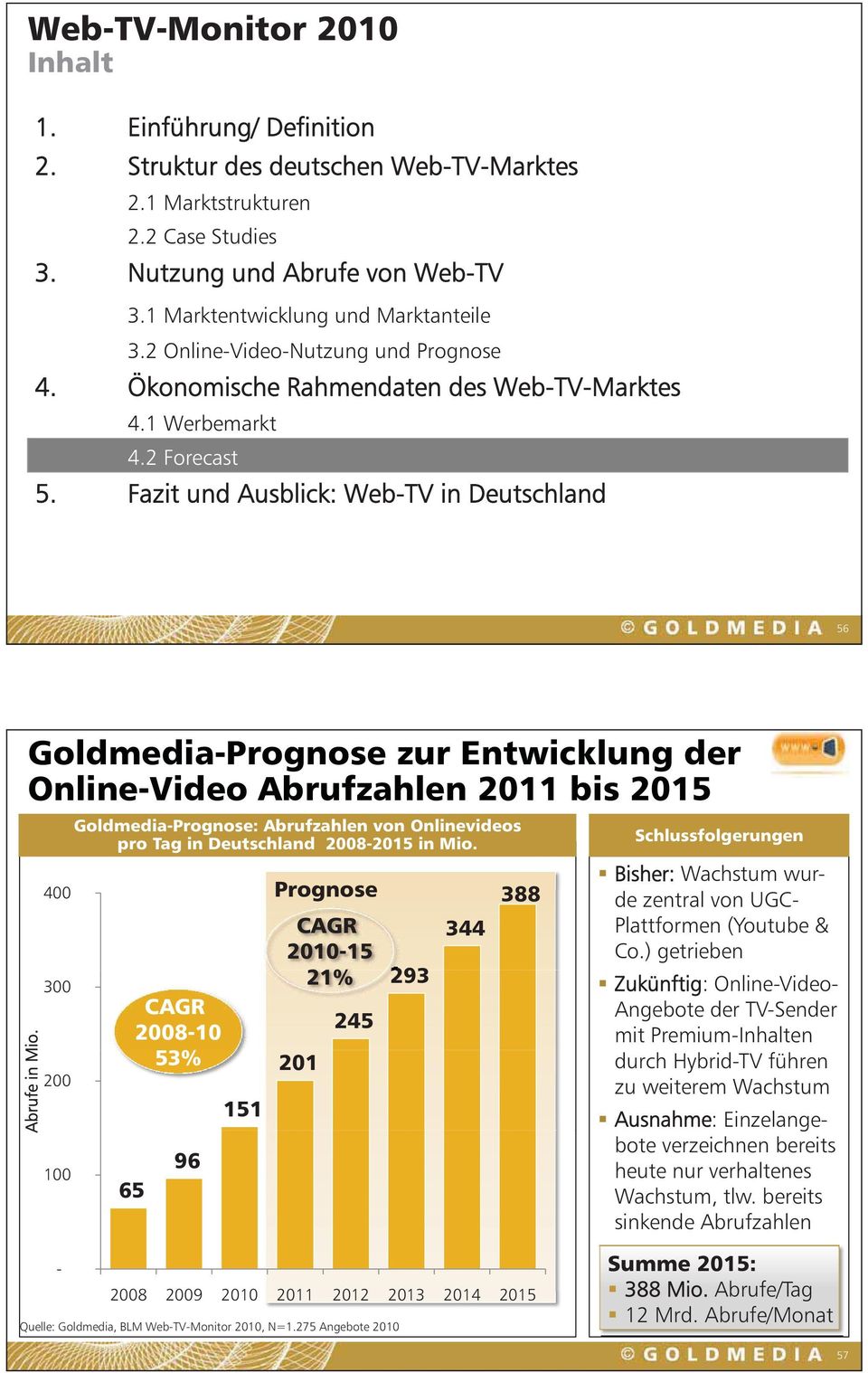 Fazit und Ausblick: Web-TV in Deutschland 56 Goldmedia-Prognose zur Entwicklung der Online-Video Abrufzahlen 2011 bis 2015 Abrufe in Mio.