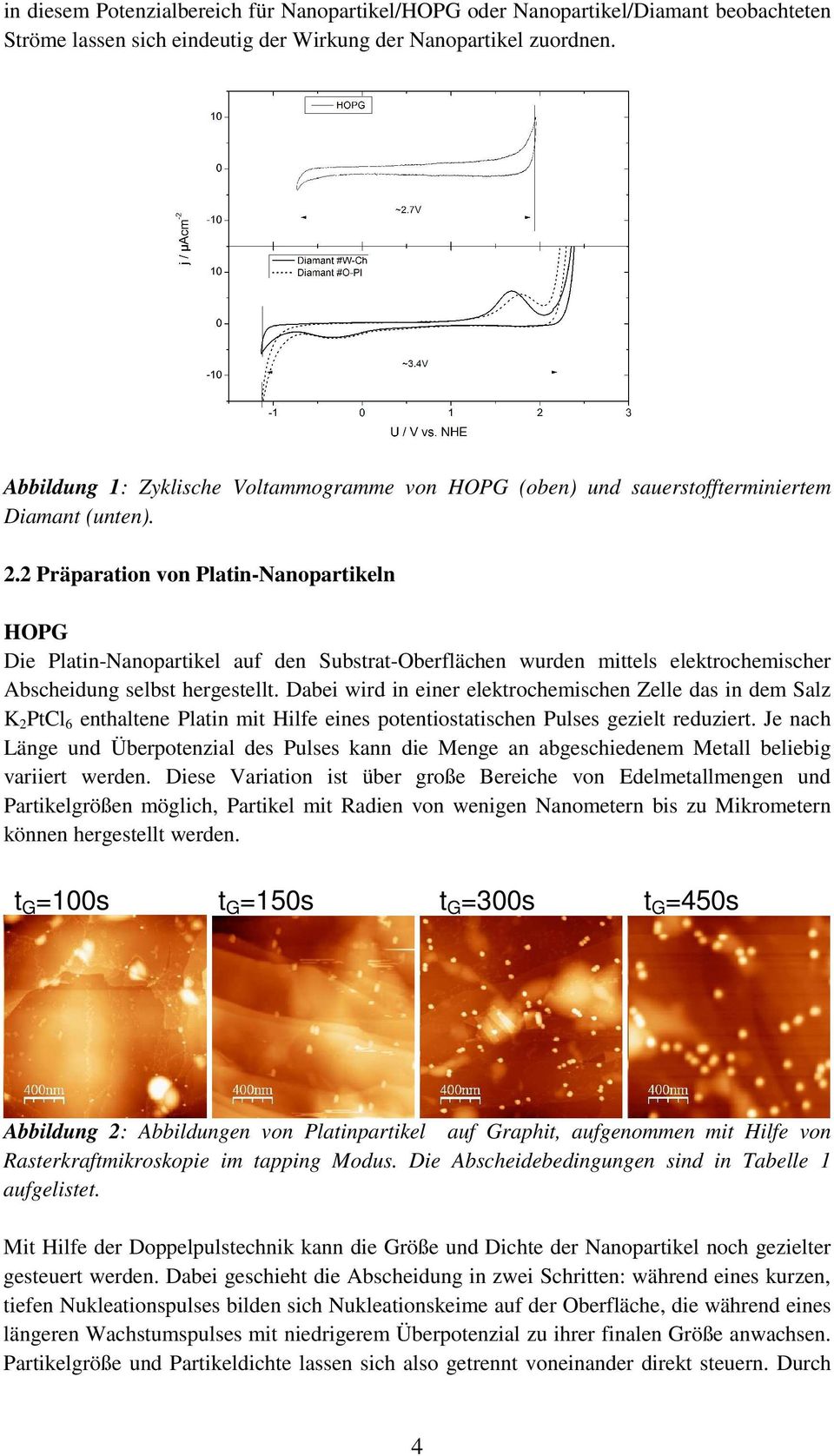 2 Präparation von Platin-Nanopartikeln HOPG Die Platin-Nanopartikel auf den Substrat-Oberflächen wurden mittels elektrochemischer Abscheidung selbst hergestellt.