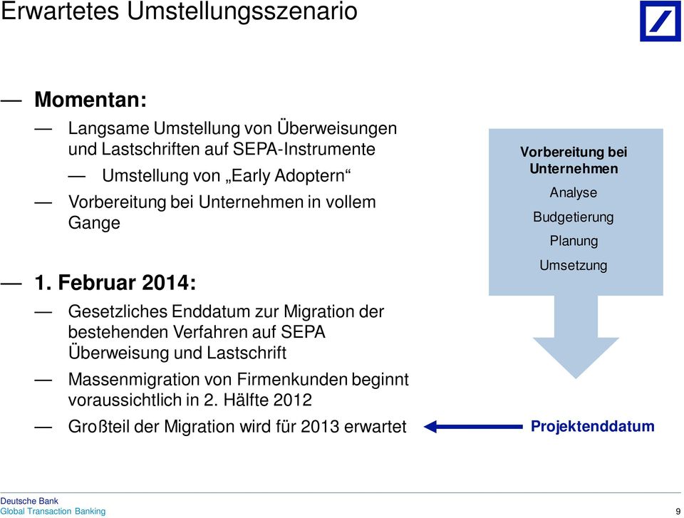Februar 2014: Gesetzliches Enddatum zur Migration der bestehenden Verfahren auf SEPA Überweisung und Lastschrift Massenmigration