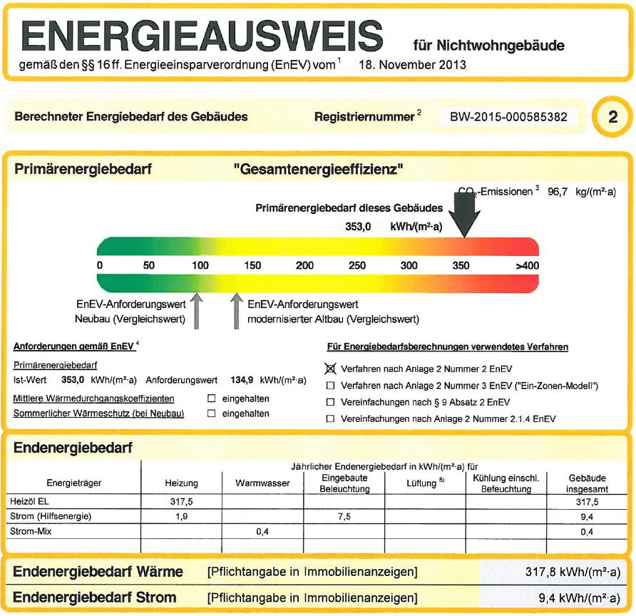 Angaben zum Energieausweis Art des Energieausweises: Wert des Energiebedarfs: Heizenergiebedarfskennwert: Strombedarfskennwert: