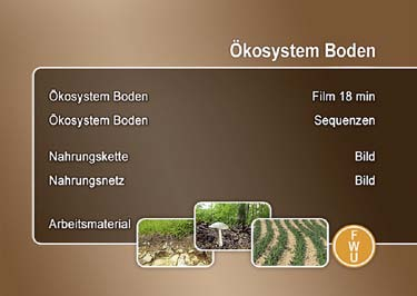 Zum Inhalt Ökosystem Boden Film (18 min) Böden zählen zu den kostbarsten Gütern der Menschheit.