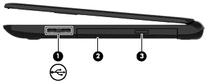 Rechte Seite Komponente Beschreibung (1) USB 2.0-Anschlüsse (2) Zum Anschließen externer USB-Geräte, wie z. B. Tastatur, Maus, externes Laufwerk, Drucker, Scanner oder USB- Hub.