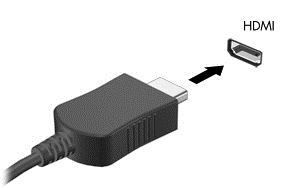 Anschließen eines HDMI-Geräts Um die Computerbildschirmanzeige anzuzeigen, schließen Sie zunächst das High-Definition-Gerät am Computer an. Gehen Sie dabei nach folgenden Anleitungen vor.