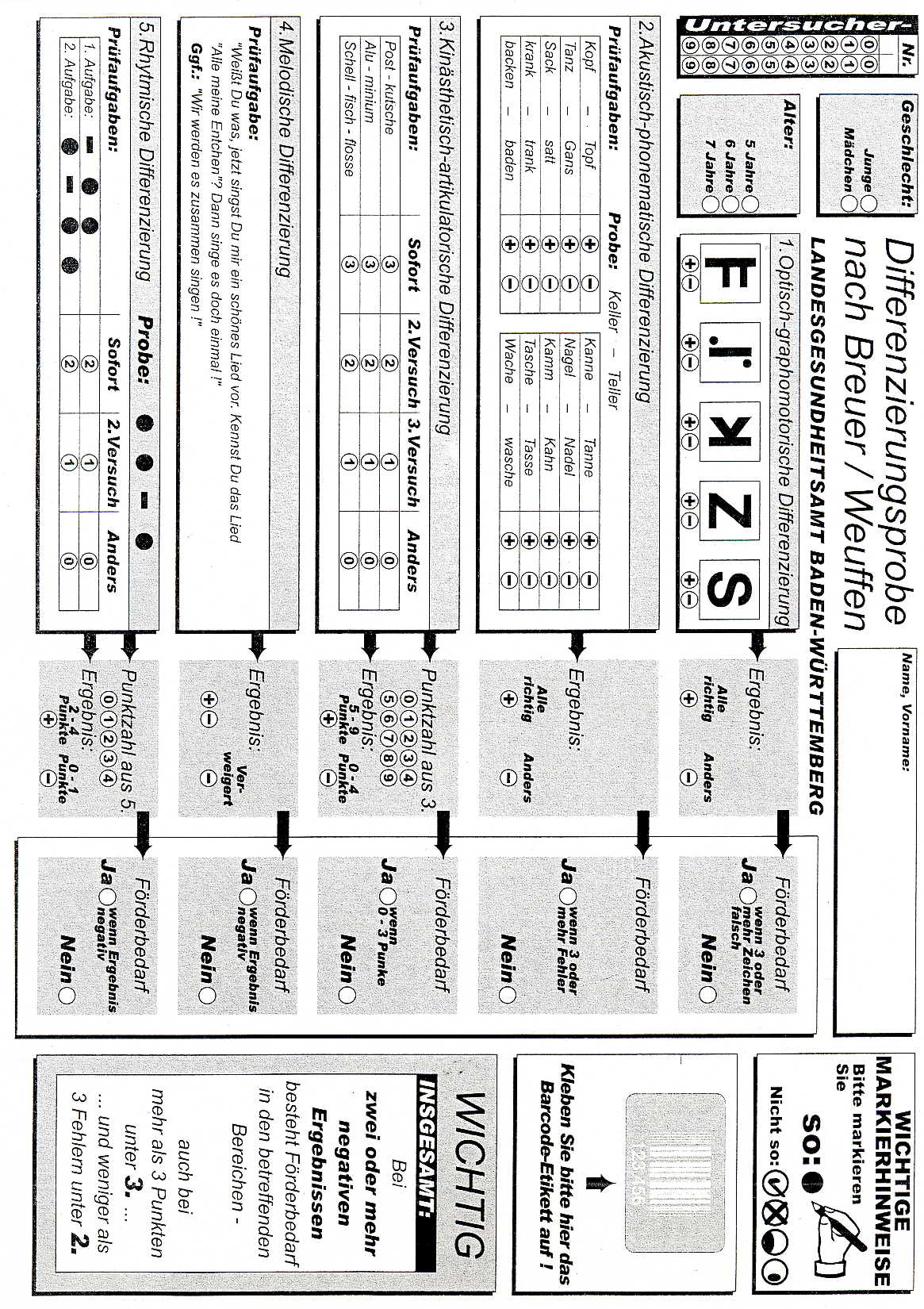 Abb. 15: Auswertungsbogen