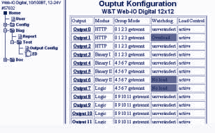 Diagnose und Test 56.2 Output Konfiguration Das Web-IO bietet dem Administrator die Möglichkeit, Konfiguration und Verbindungszustand der Outputs auf einen Blick abzurufen.
