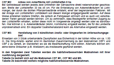 Maßnahmenabstimmung mit den Landwirten vor Ort Durchsetzung