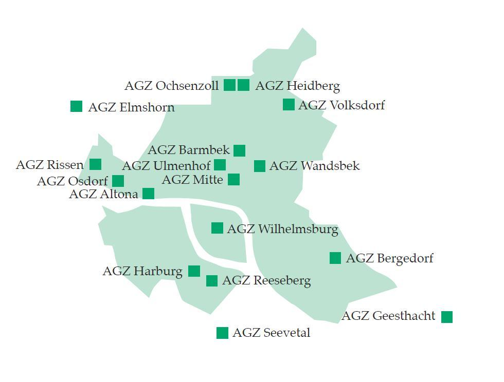 Eindringen von Konzern-MVZ in die vertragsärztliche Versorgungsstruktur am Beispiel Asklepios Gesundheitszentren in Hamburg Quelle: http://www.